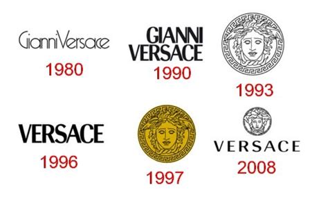 where is versace based|versace history timeline.